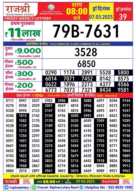 rajshree lottery result today 8pm|LOTTERY RESULTS .